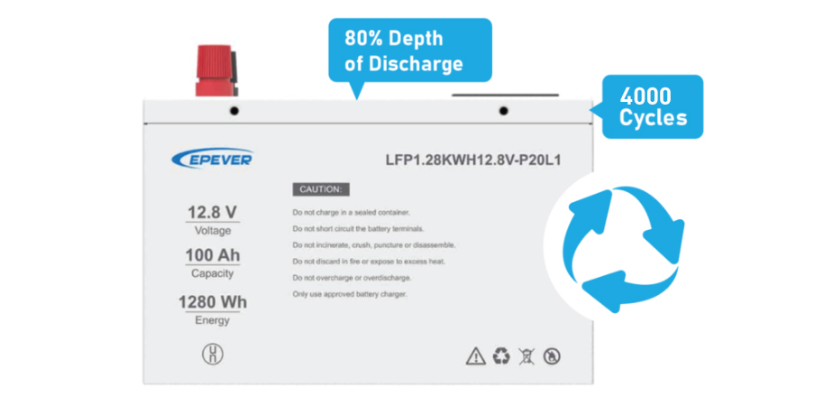 EPEVER Lithium battery long circle life