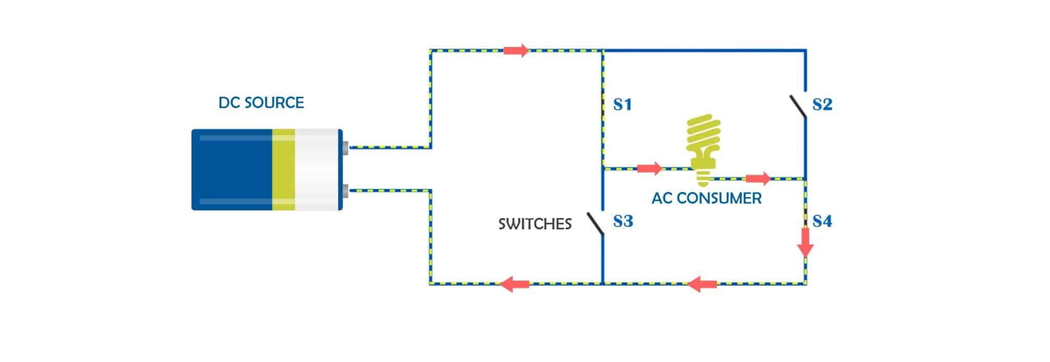 Sine Wave Inverter Current On Both Wires