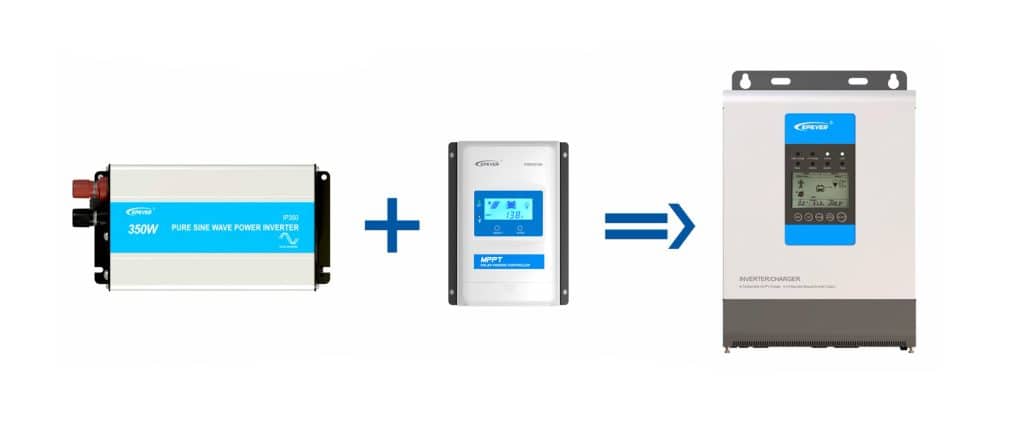 Inverter/charger: Combining Inverter and Controller