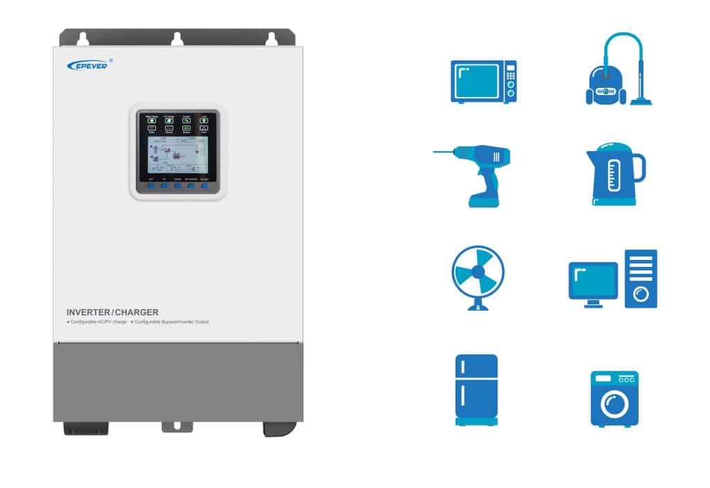 Power multiple household appliances with an inverter/charger