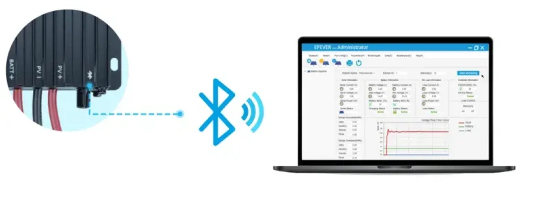 tracer-cpn 07 bluetooth