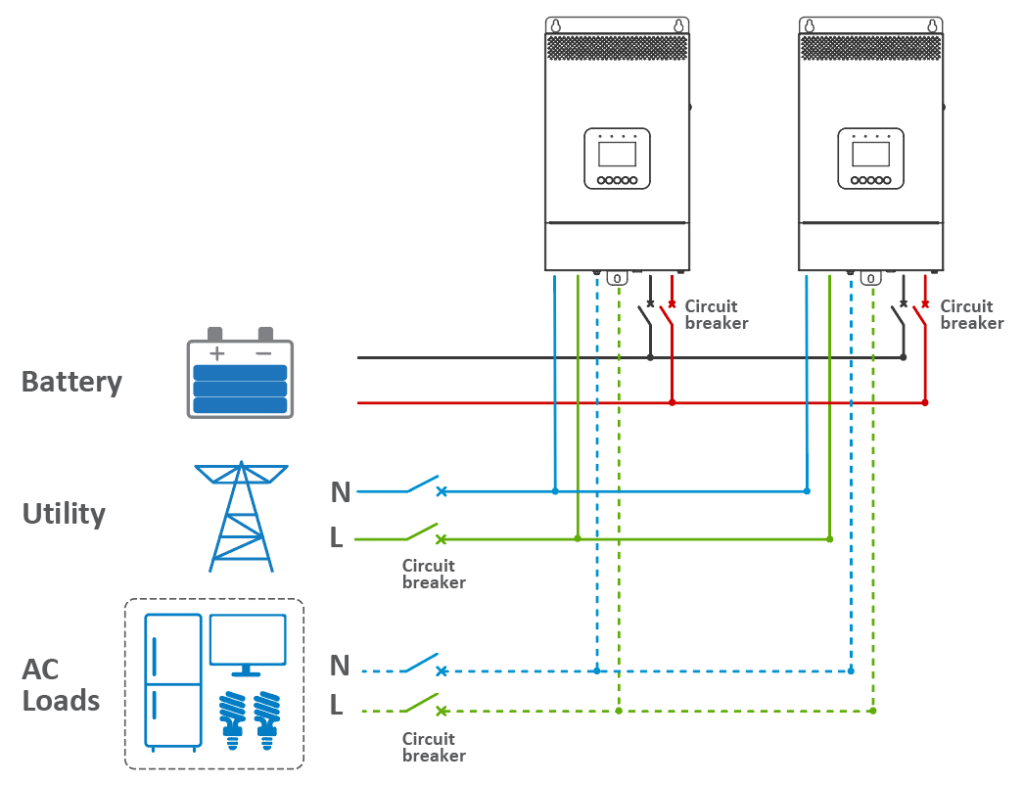 Understanding Wire Size, Fuse Size, and Connection Diagrams - EPEVER