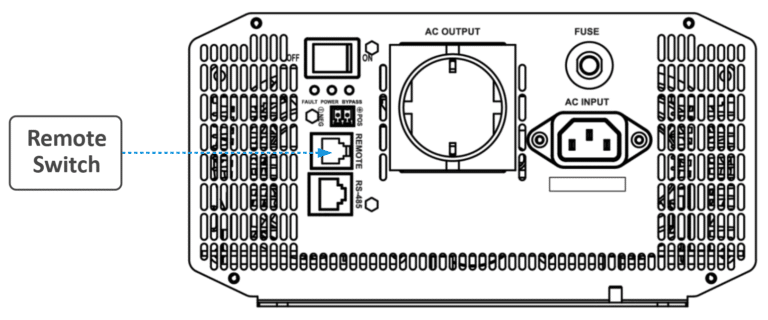 IPB remote switch