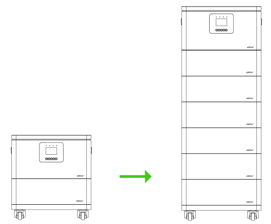 ROH storage system