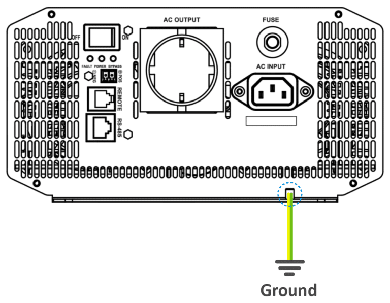 IPB ground connection