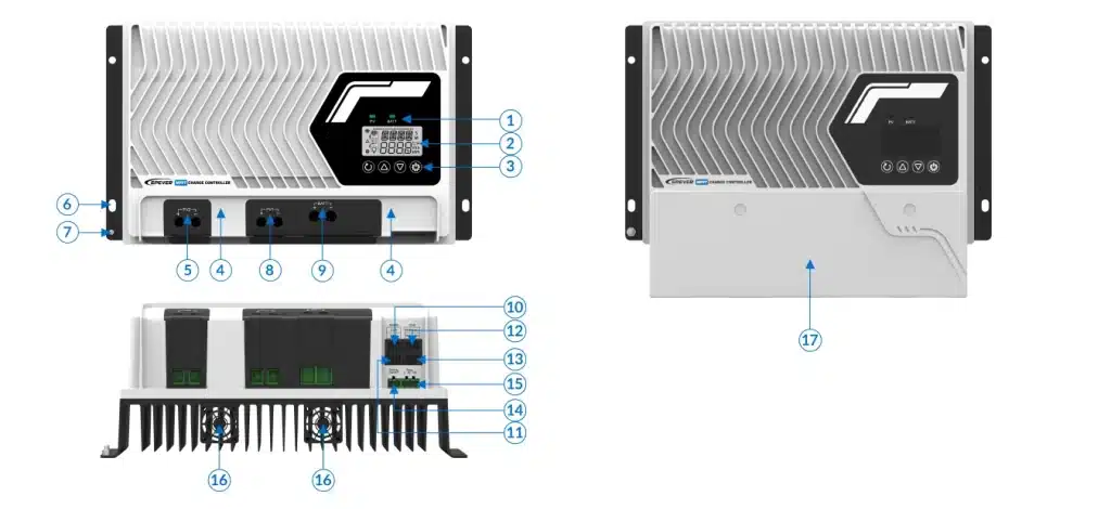 ET NC interface