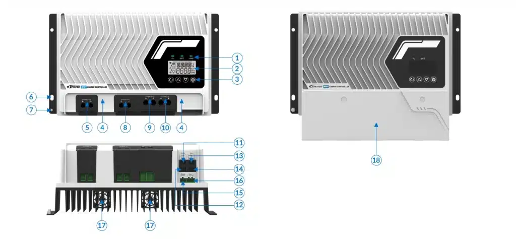 IT NC interface