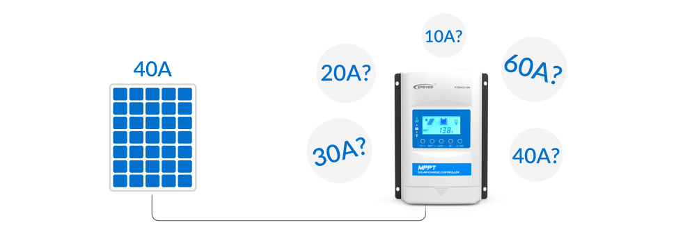 how to size your solar charge controller and solar array
